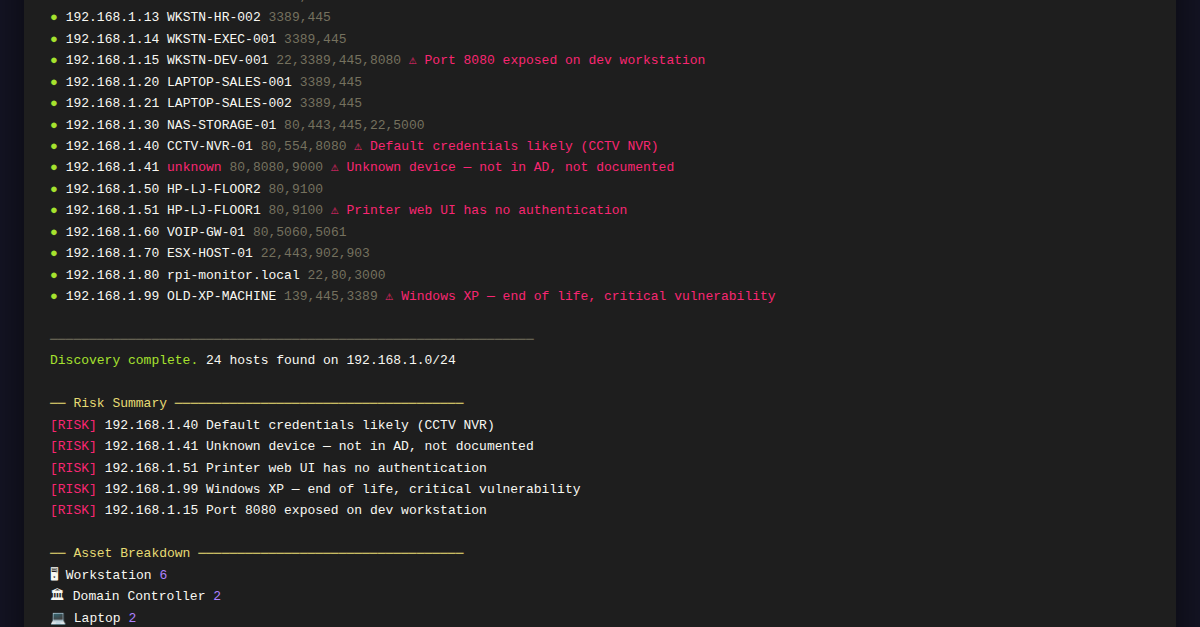 Network Asset Register Scanner